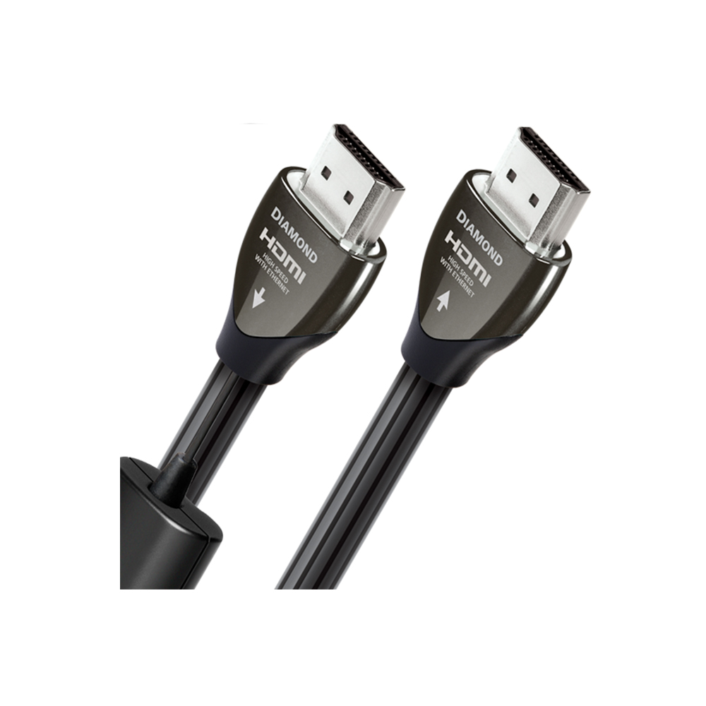 Dây tín hiệu AudioQuest HDMI Diamond