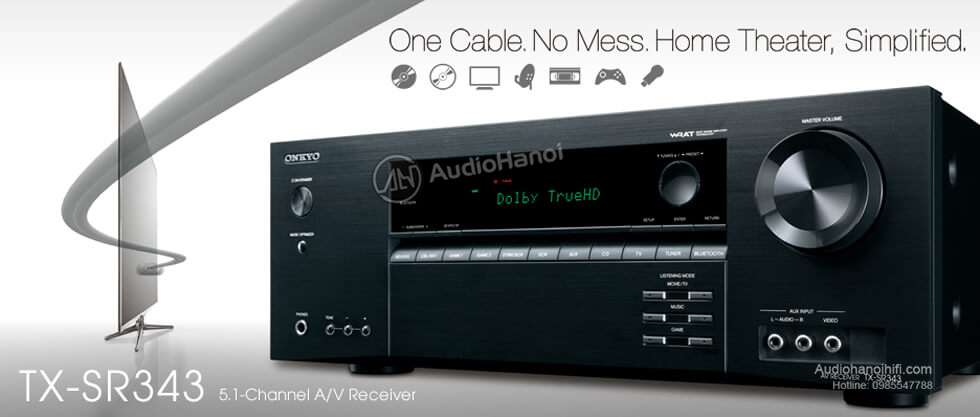 Amply Onkyo TX-SR343 trong bo dan