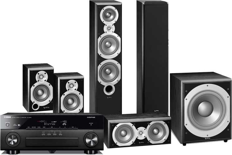 Ampli Yamaha RX-A840 cung dan loa xem phim