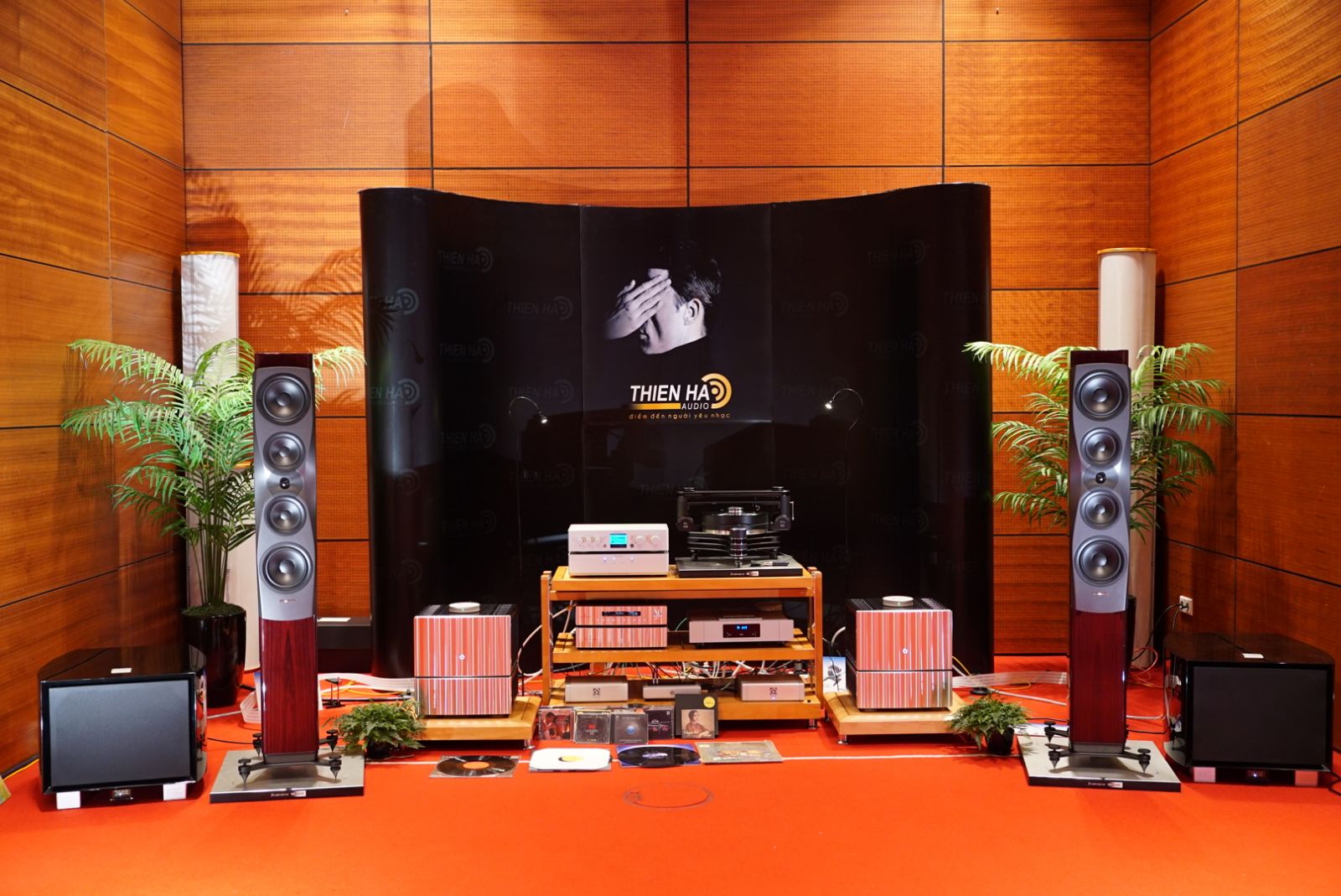 Bo dan am thanh Thien Ha Audio