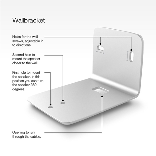 gia do  Dynaudio Xeo 2 Wall Bracket