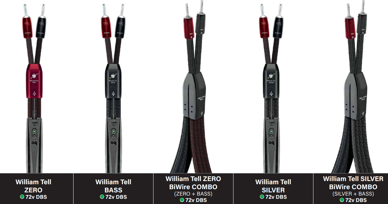 Wiliamtel folkhero(1)