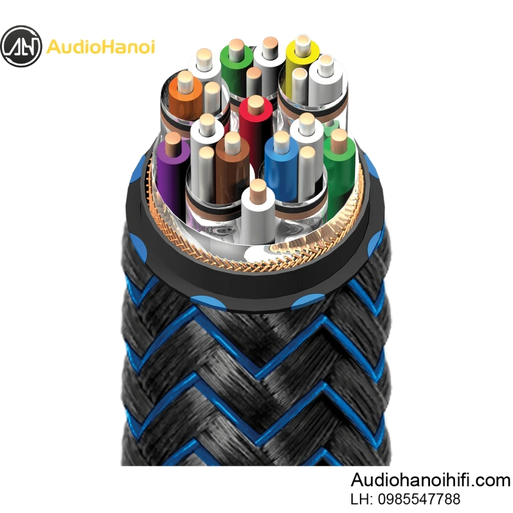 audioquest thiết kế bên trong